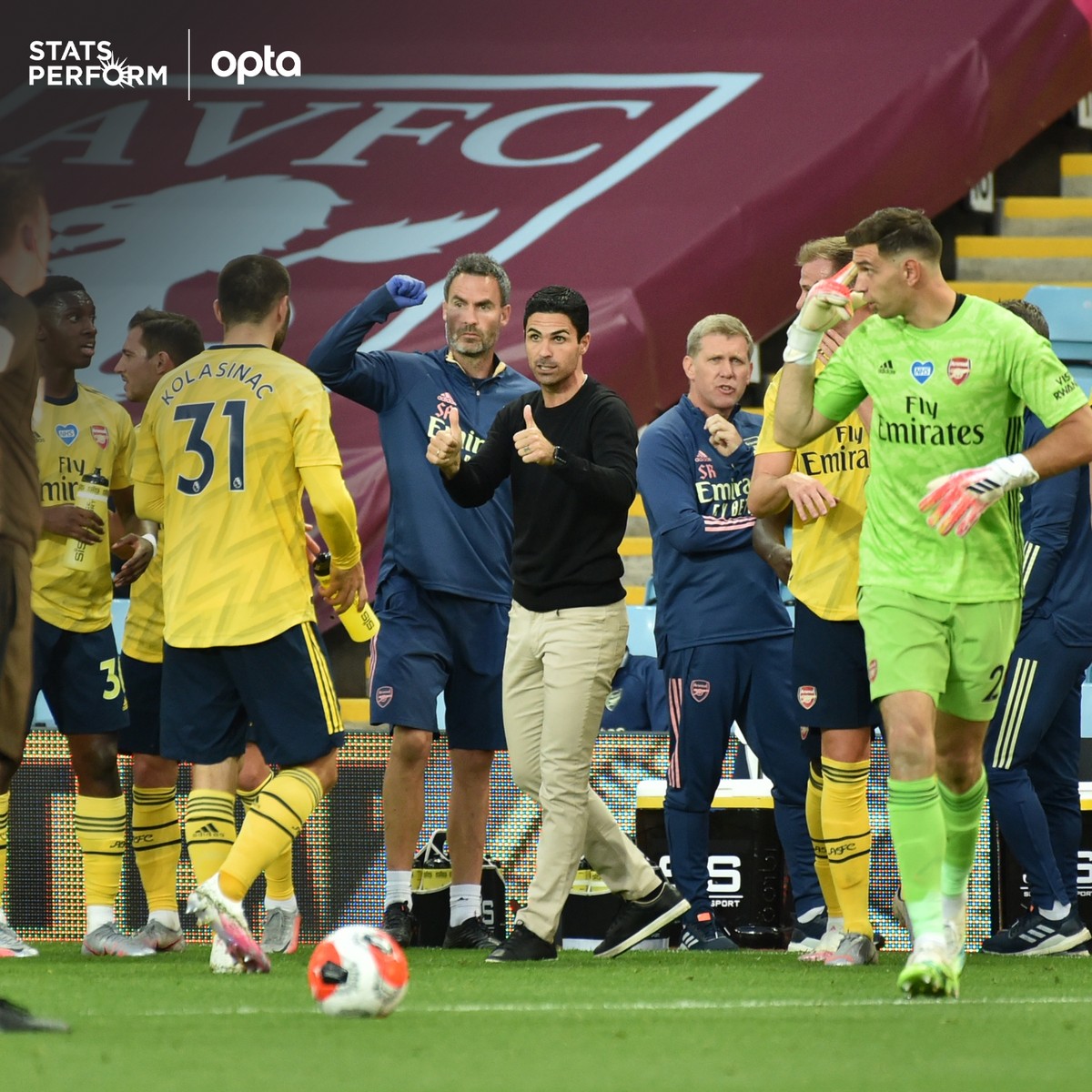 然是足球界 然是足球界